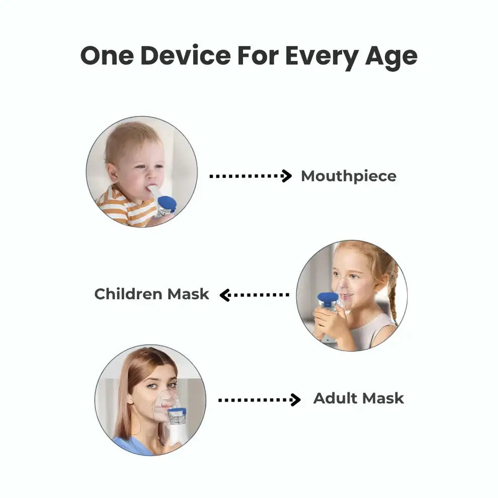 Handheld Nebulizer
