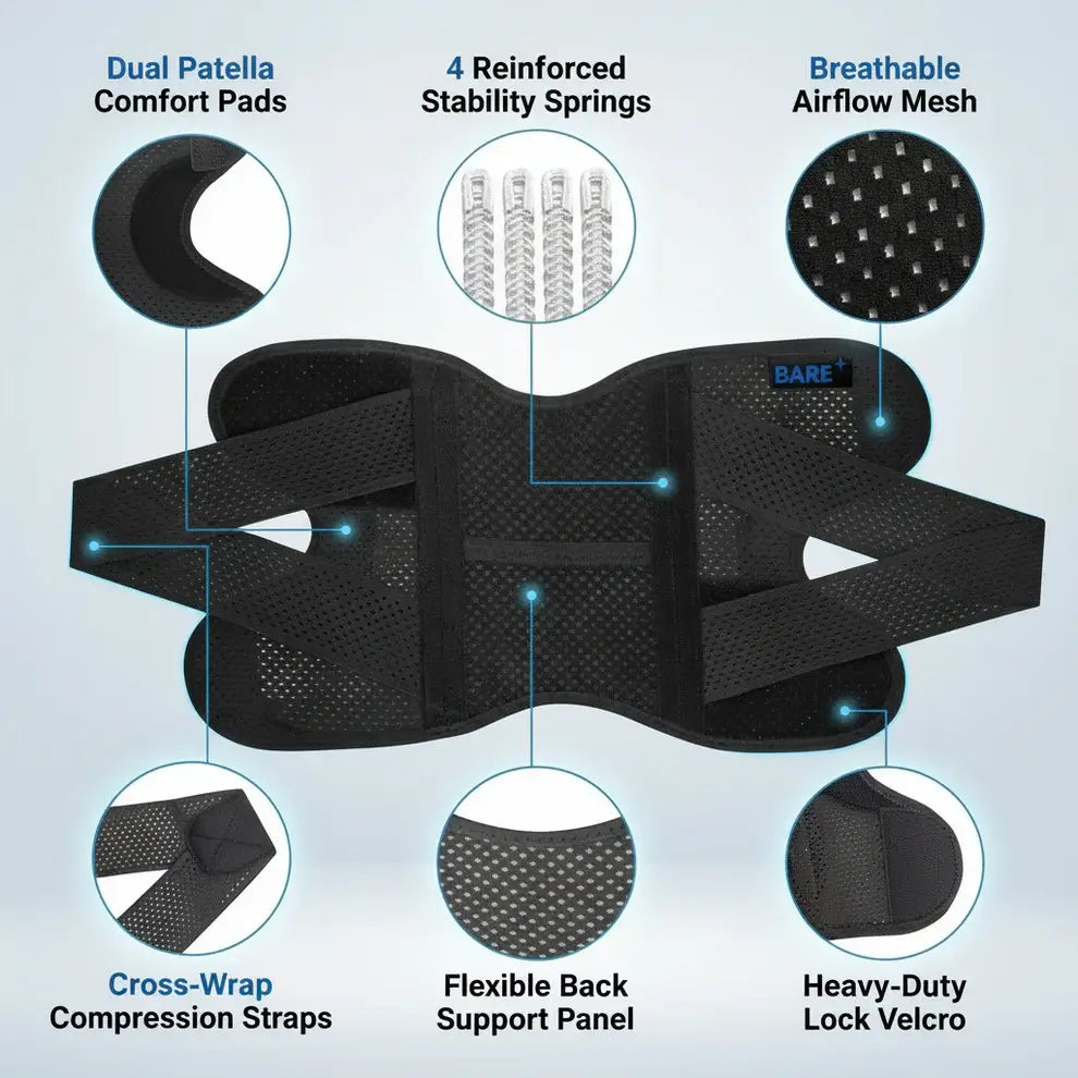 Meniscus Knee Brace