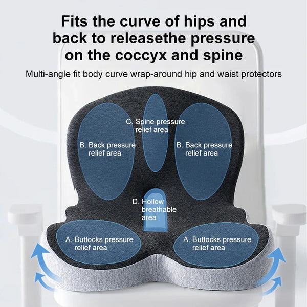 ComfortEase Seat Cushion & Backrest
