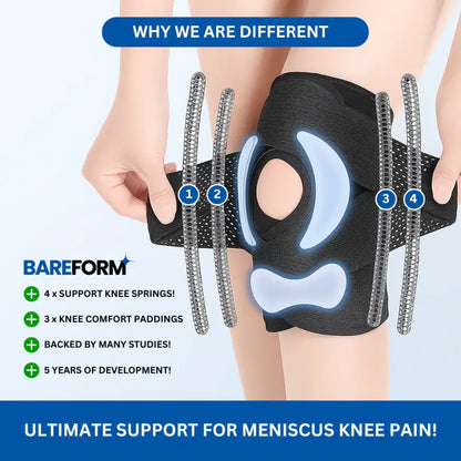 Meniscus Knee Brace