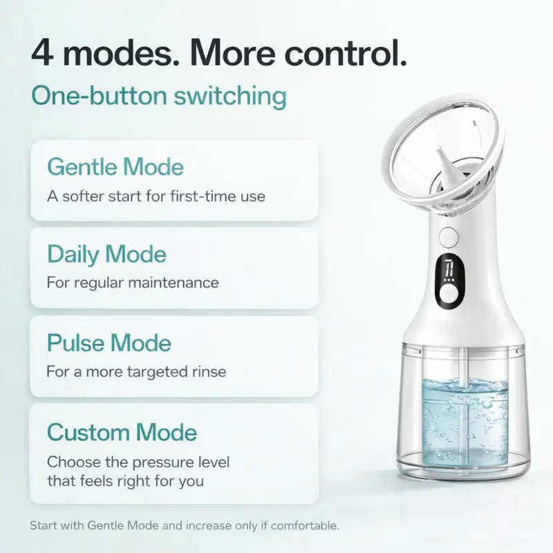 Electric Ear Cleaning Irrigator