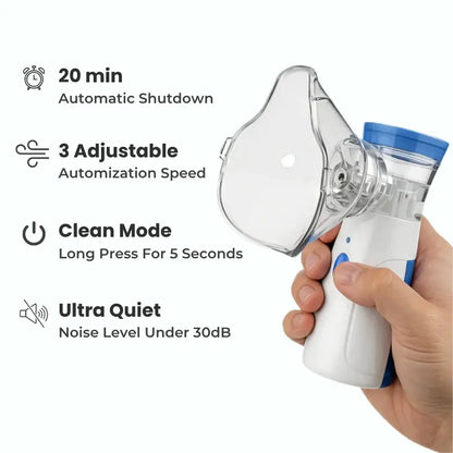 Handheld Nebulizer