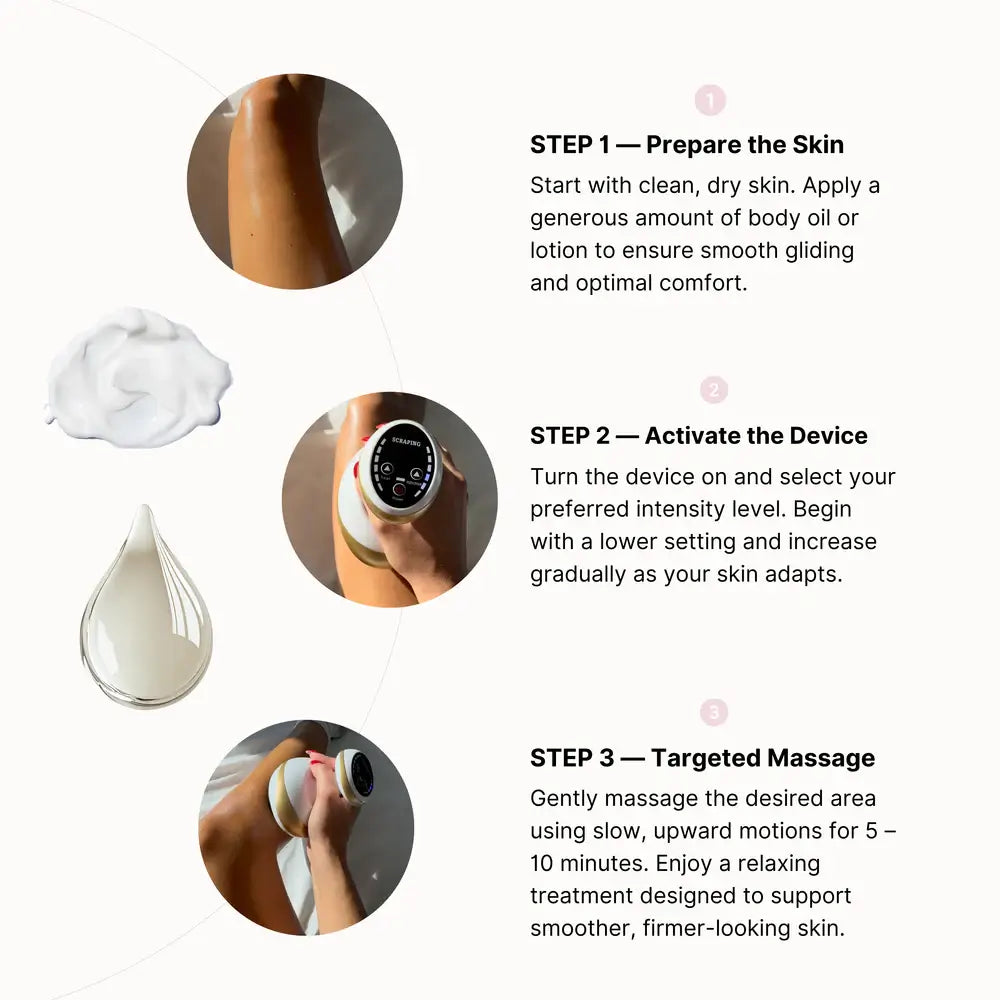 Glowlift - Smoother, More Defined Skin