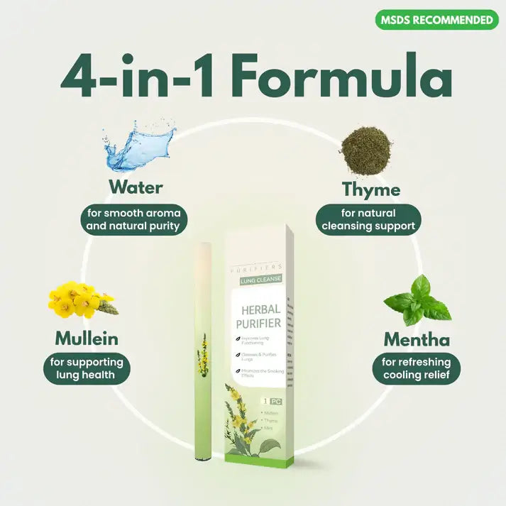 Herbal Inhaler