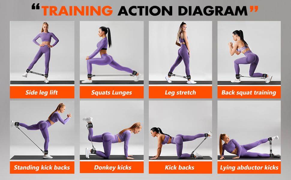 Ankle Resistance Bands