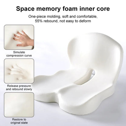 ComfortEase Seat Cushion & Backrest