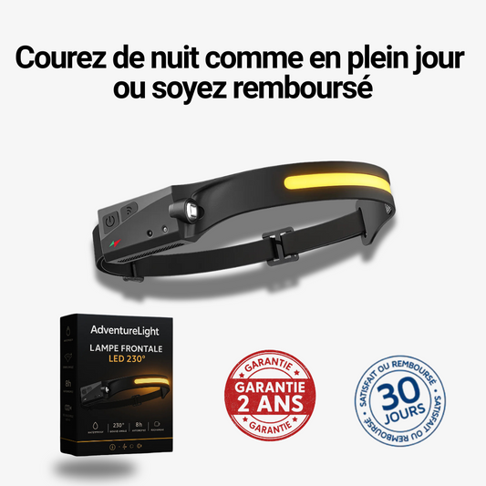 Lampe Frontale Lumineuse