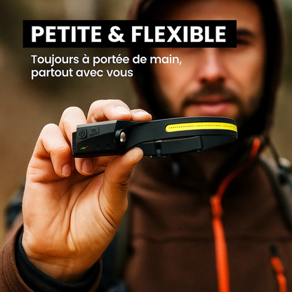 Lampe Frontale Lumineuse