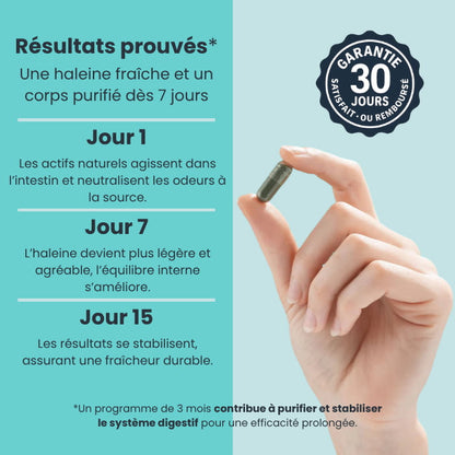 Gélule Complément anti-odeur