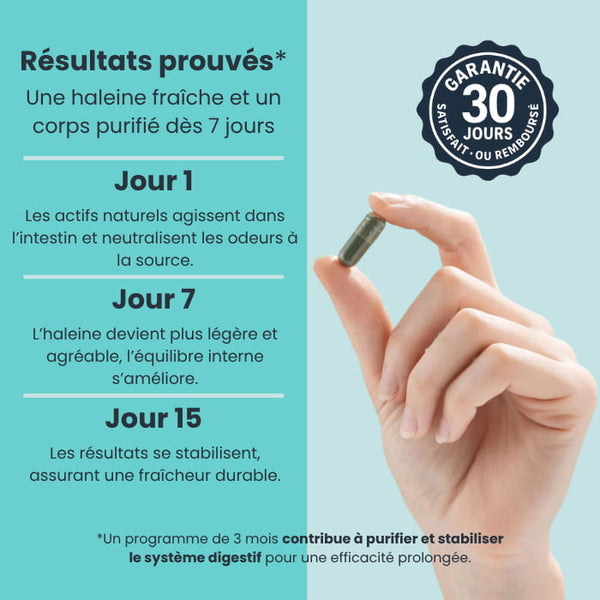 Gélule Complément anti-odeur