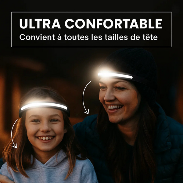 Lampe Frontale Lumineuse
