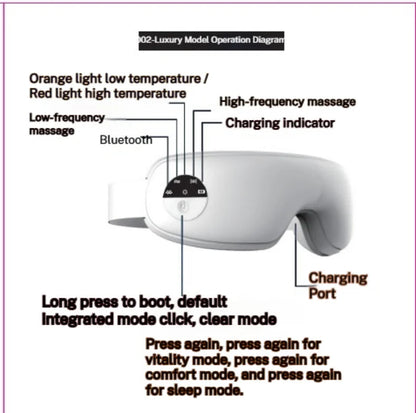 Pro Comfort Eye Massager