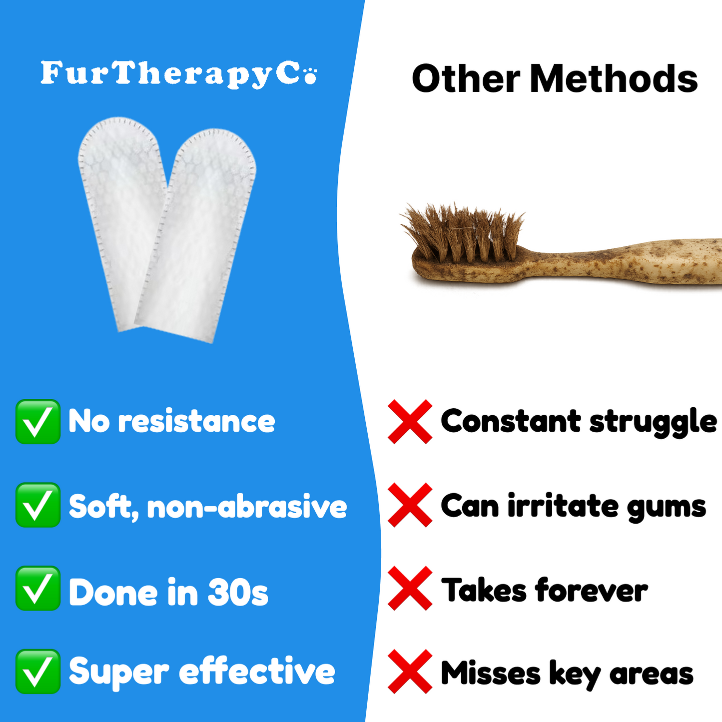 Pet Dental Finger Wipes