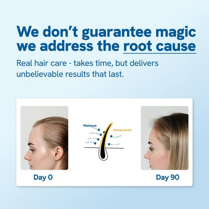 Revive Hair Growth Roll-On
