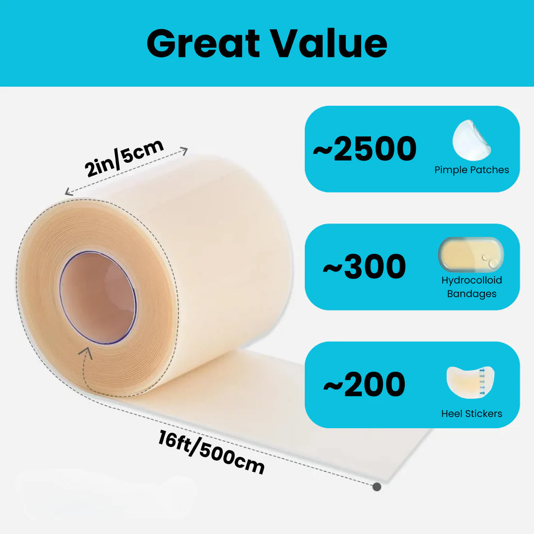 ClearSkin Healing Patch Roll