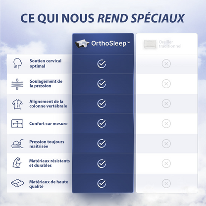 Oreiller Confort Cervical