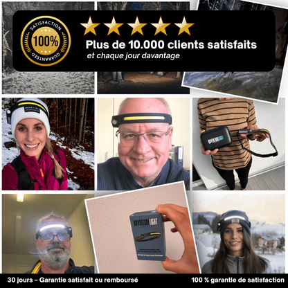 Lampe Frontale Lumineuse