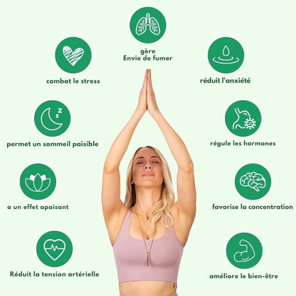 Collier Stop Fumée Libora