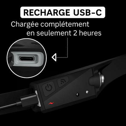 Lampe Frontale Lumineuse