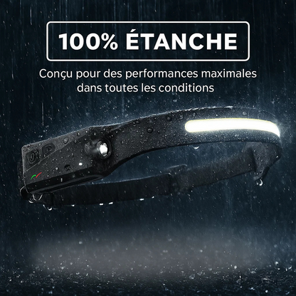 Lampe Frontale Lumineuse