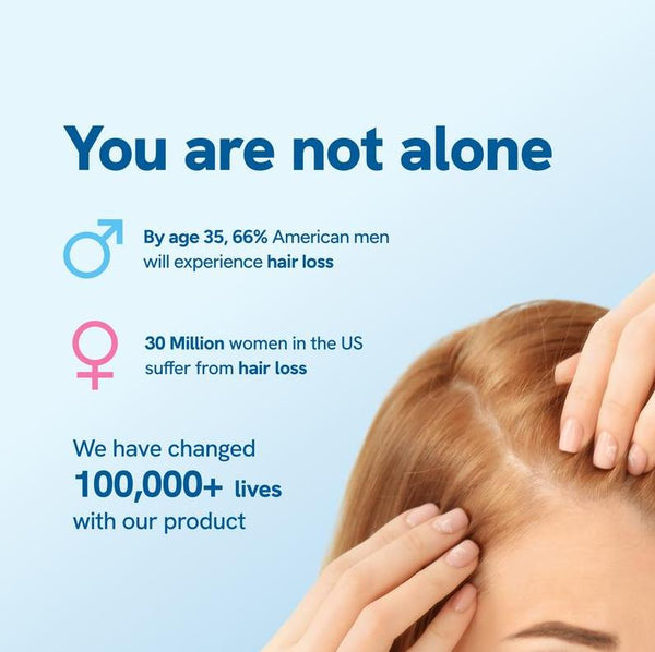 Revive Hair Growth Roll-On