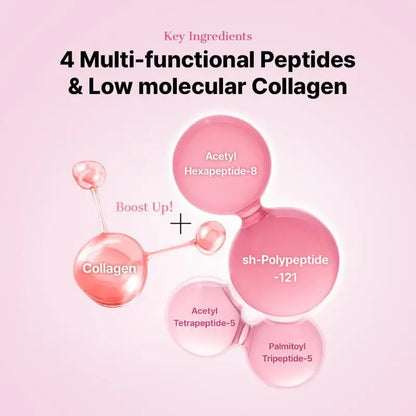 Collagen Eye Patches