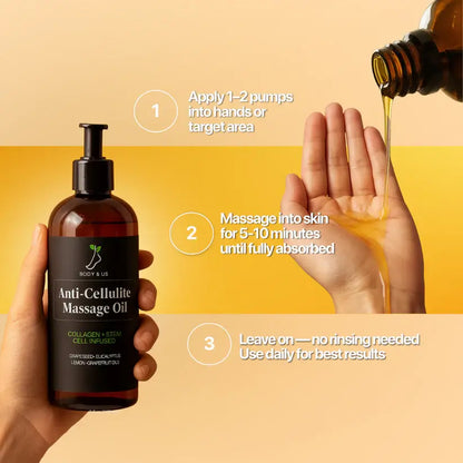 Anti-Cellulite Massage Oil